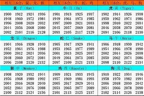 1977五行属什么|1977年出生属什么生肖 1977年属蛇是什么命